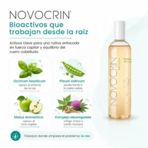novocrin-shampoo-bioactivos